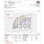 Eventuri Admisión de fibra de carbono para Audi R8 V10 4S / Lamborghini Huracan Eventuri Admisión de fibra de carbono para Audi R8 V10 4S / Lamborghini Huracan