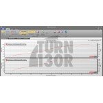 BB-550 Turbo para Golf 7 GTI / Golf 7 R / Leon 3 Cupra / S3 8V 2.0 TFSI EA888.3 CTS Turbo BB-550 Turbo para Golf 7 GTI / Golf 7 R / Leon 3 Cupra / S3 8V 2.0 TFSI EA888.3 CTS Turbo