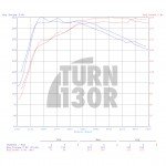 CTS Turbo Silenciador Suprimido Golf 7 GTI / Golf 7 R / Polo GTI CTS Turbo Silenciador Suprimido Golf 7 GTI / Golf 7 R / Polo GTI