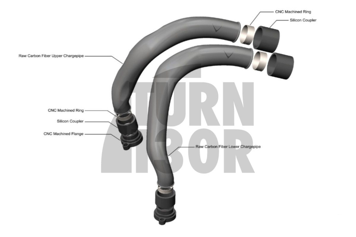 Eventuri Tubos de Carga de Carbono para BMW M3 F80 / M4 F8x / M2 Comp F87