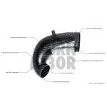 Eventuri Carbon Turbo Inlet para Audi RS3 8V.5 / TTRS 8S con brida turbo stock Eventuri Carbon Turbo Inlet para Audi RS3 8V.5 / TTRS 8S con brida turbo stock