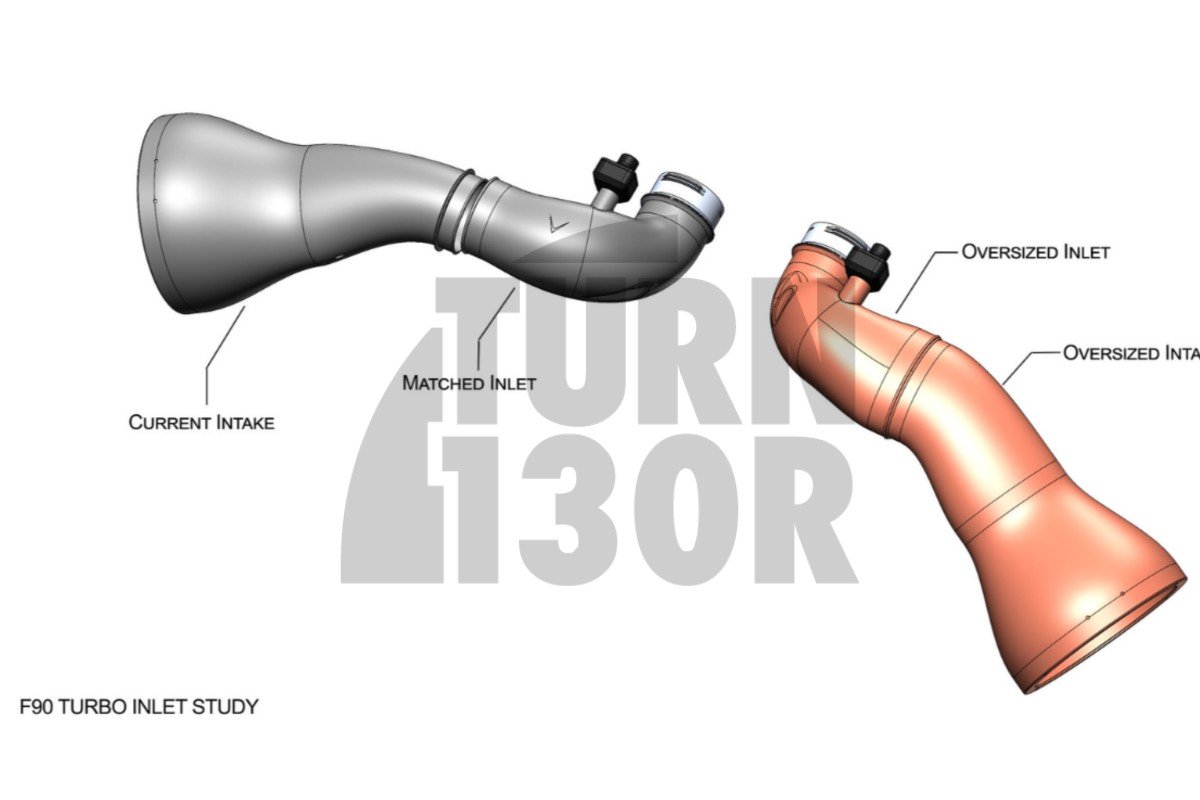 Eventuri Tubos de entrada de carbono para BMW M5 F90 / M8 F9x