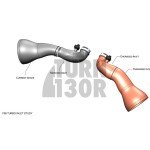 Eventuri Tubos de entrada de carbono para BMW M5 F90 / M8 F9x