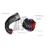 Eventuri Carbon Turbo Inlet para Audi RS3 8V.5 / TTRS 8S con brida turbo TTE 625 / TTE 700 Eventuri Carbon Turbo Inlet para Audi RS3 8V.5 / TTRS 8S con brida turbo TTE 625 / TTE 700
