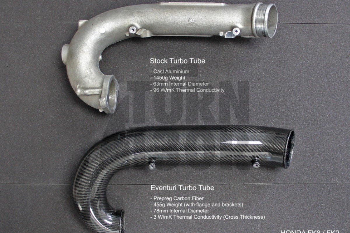Eventuri Tubo de entrada de turbo de fibra de carbono para Honda Civic Type R FK8 Eventuri Tubo de entrada de turbo de fibra de carbono para Honda Civic Type R FK8