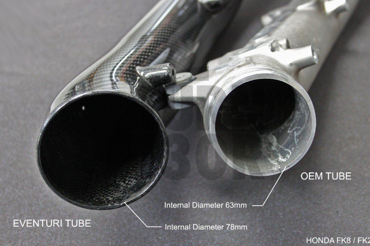 Eventuri Tubo de entrada de turbo de fibra de carbono para Honda Civic Type R FK8 Eventuri Tubo de entrada de turbo de fibra de carbono para Honda Civic Type R FK8