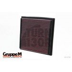 Sistema de admisión de fibra de carbono Gruppe M para Audi RS6 C5 Sistema de admisión de fibra de carbono Gruppe M para Audi RS6 C5
