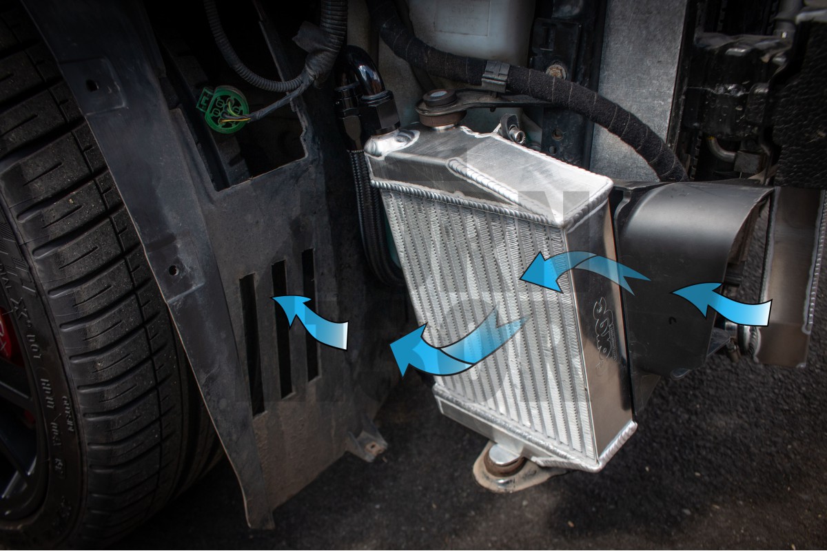 Kit Refrigerador de Aceite Forge Motorsport Fiat 500 / 595 Abarth