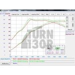 Tubo de admisión Turbo CTS para Audi S4 y S5 B9