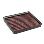 Filtro de aire APRPanel Audi RS4 B7