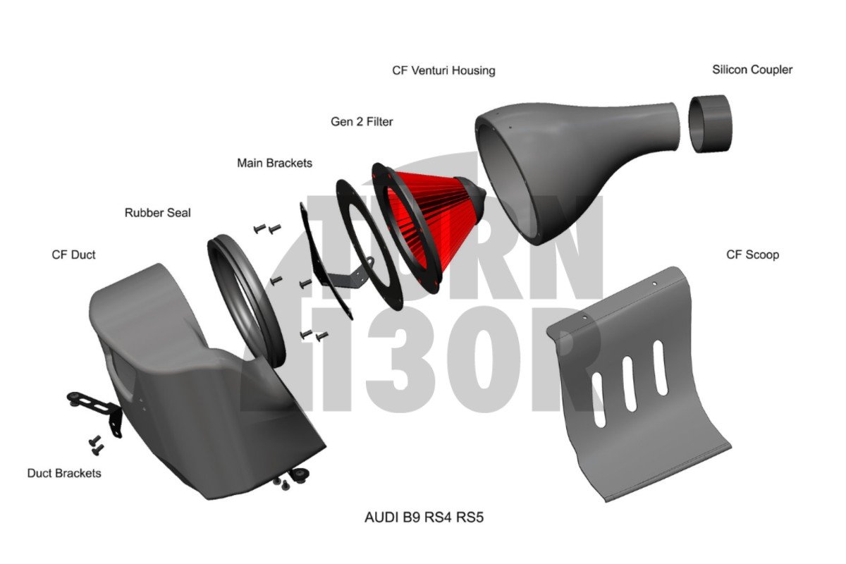 Eventuri Sistema de Admisión de Fibra de Carbono para Audi RS4 / RS5 B9