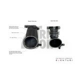 Eventuri Carbon Fiber Intake for Audi RSQ8 / Lamborghini Urus / Cayenne Turbo 