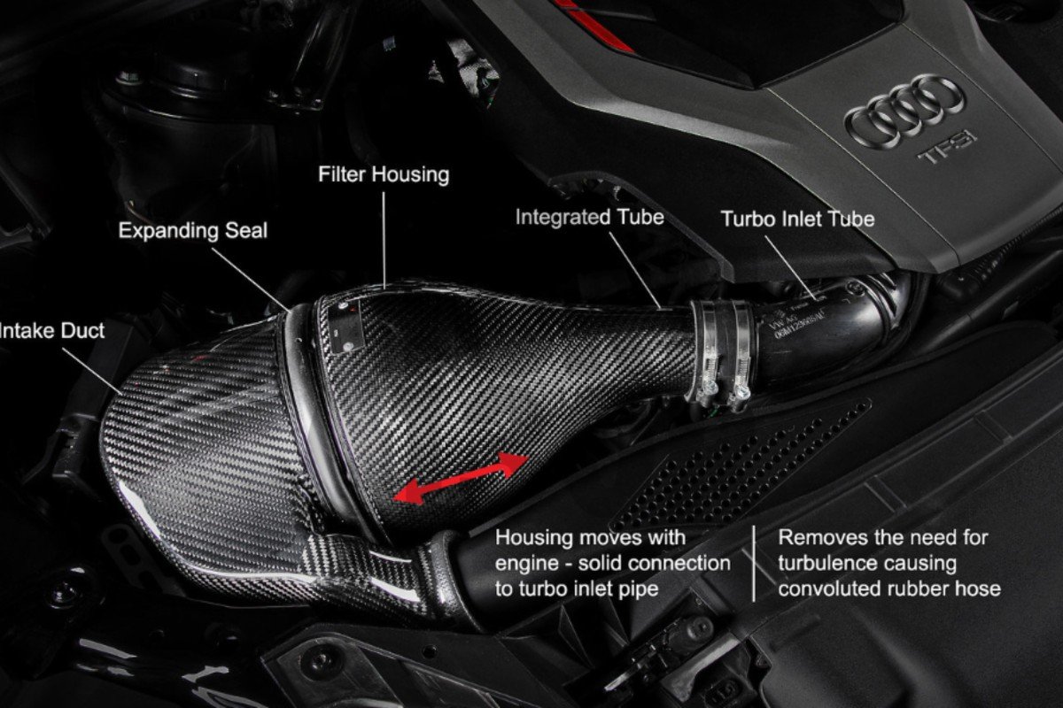 Eventuri Sistema de Admisión de Fibra de Carbono para Audi S4 / S5 B9 2.9 TFSI