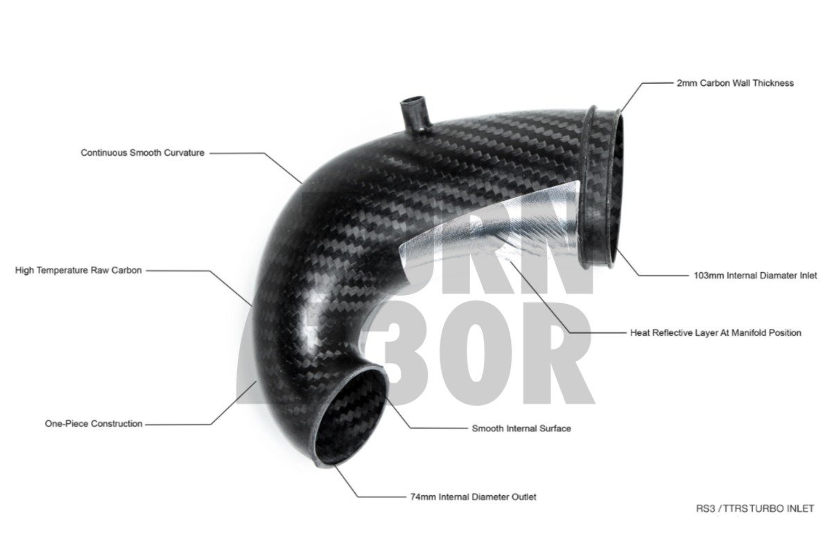 Eventuri Carbon Turbo Inlet para Audi RS3 8V.5 / TTRS 8S con brida turbo stock