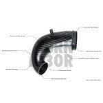Eventuri Carbon Turbo Inlet para Audi RS3 8V.5 / TTRS 8S con brida turbo stock
