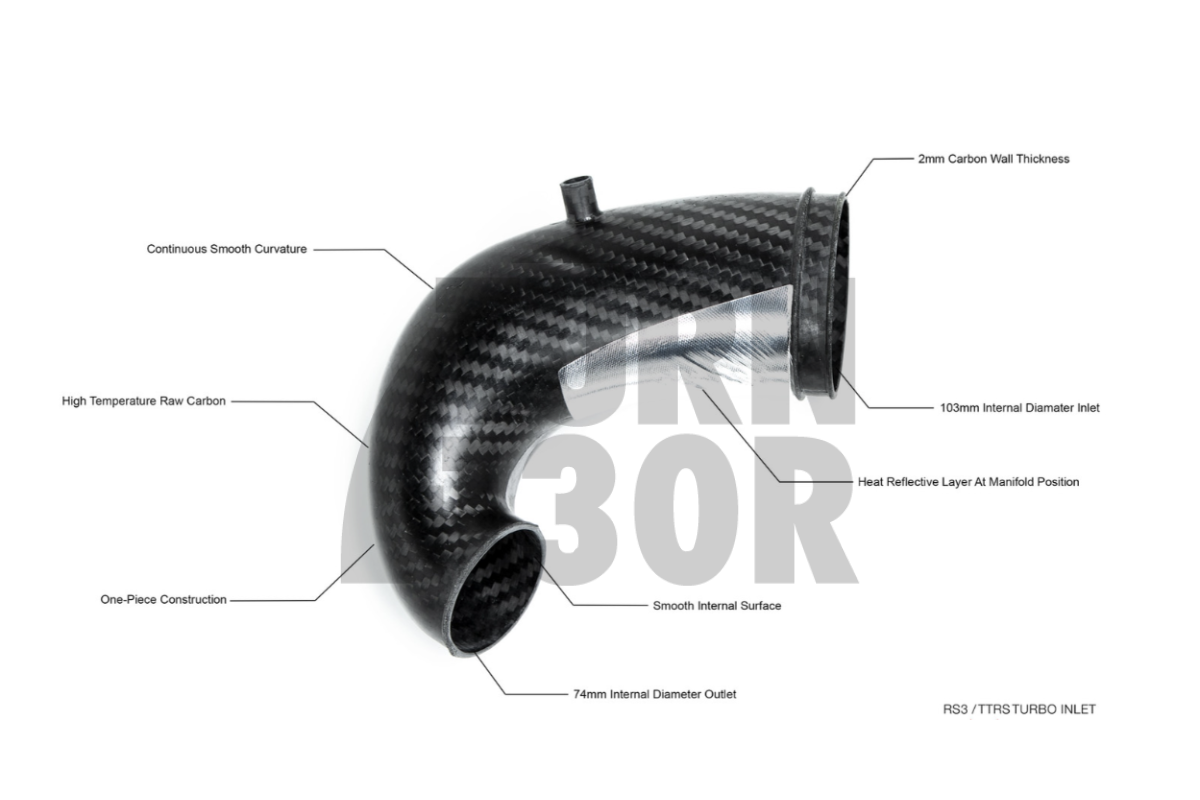 Eventuri Carbon Turbo Inlet para Audi RS3 8V.5 / TTRS 8S con brida turbo TTE 625 / TTE 700