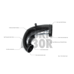 Eventuri Carbon Turbo Inlet para Audi RS3 8V.5 / TTRS 8S con brida turbo TTE 625 / TTE 700