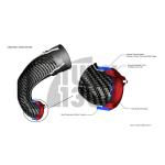 Eventuri Carbon Turbo Inlet para Audi RS3 8V.5 / TTRS 8S con brida turbo TTE 625 / TTE 700
