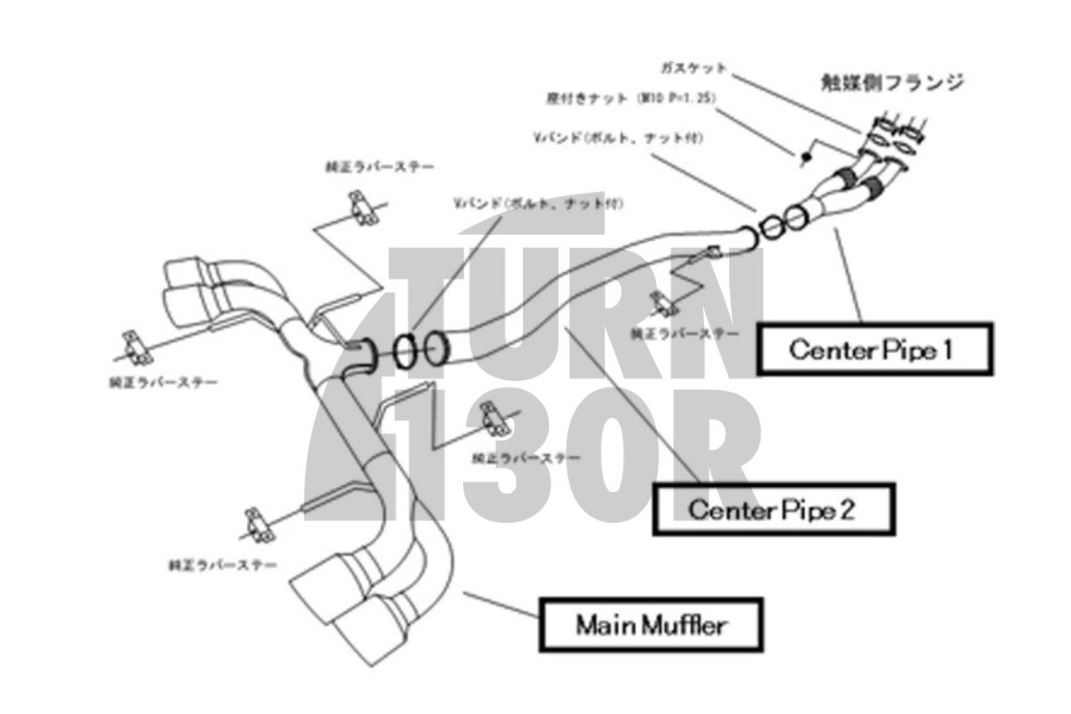 HKS Racing Silenciador Catback Nissan R35 GTR