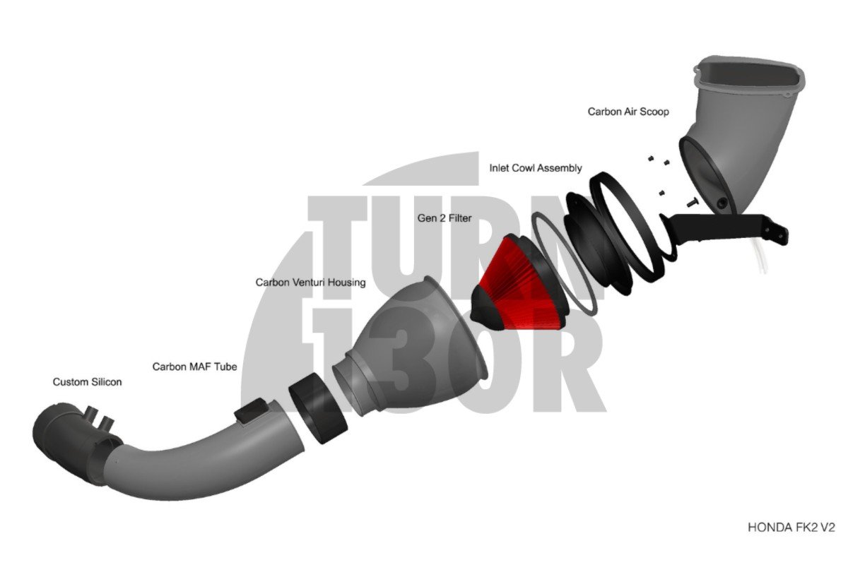 Eventuri V2 de fibra de carbono de admisión para Honda Civic Type R FK2