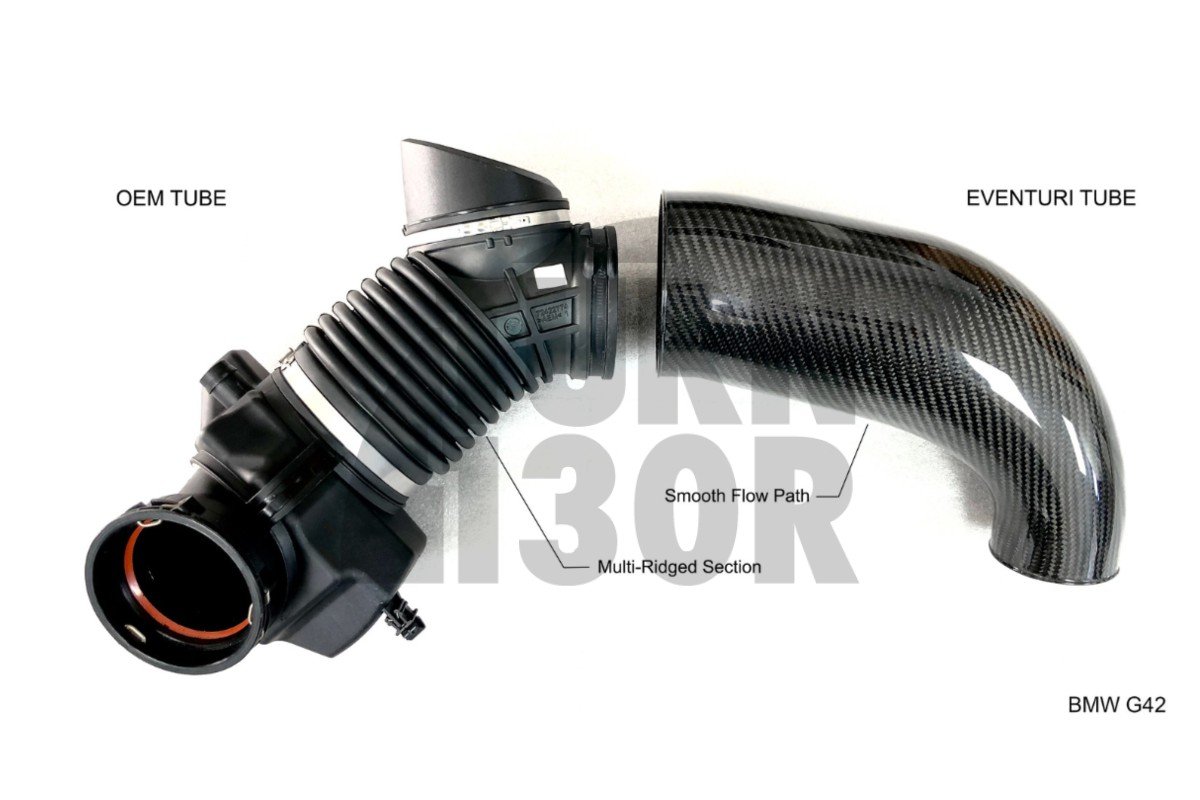 Eventuri Sistema de Admisión de Fibra de Carbono para Toyota Supra GR 3.0 A90 MK5